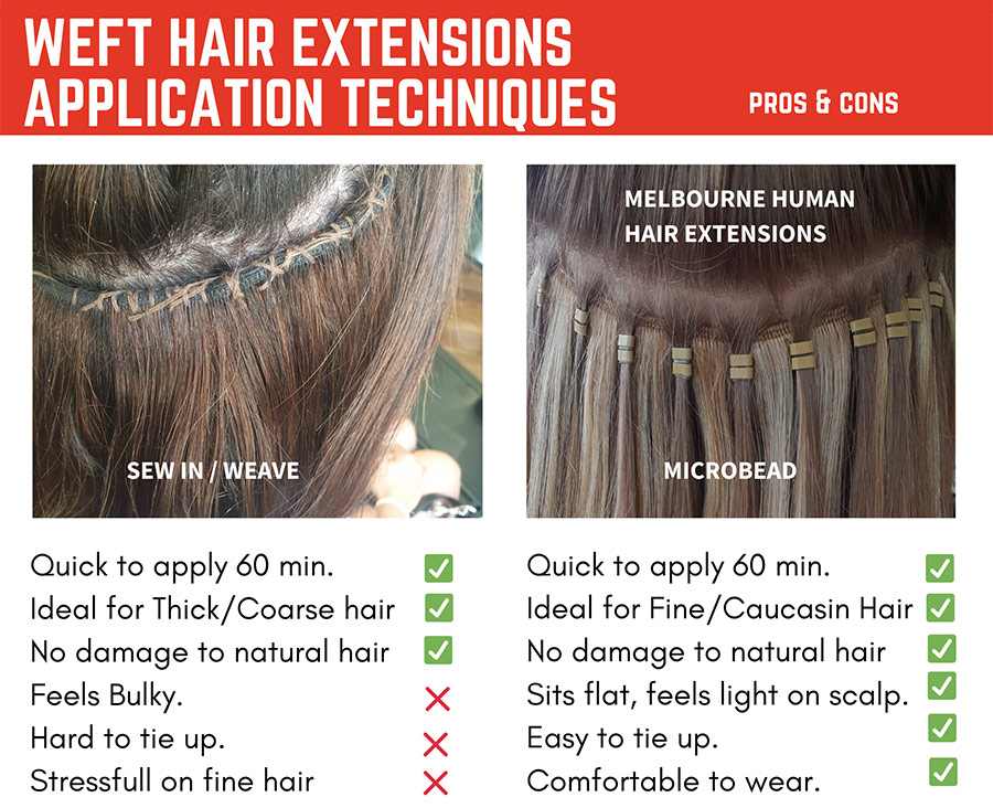 4 hair extensions melbourne